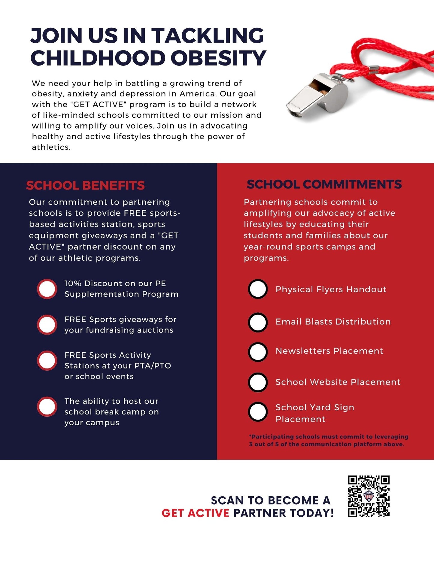 Get Active Sales Flyers (Count 50)